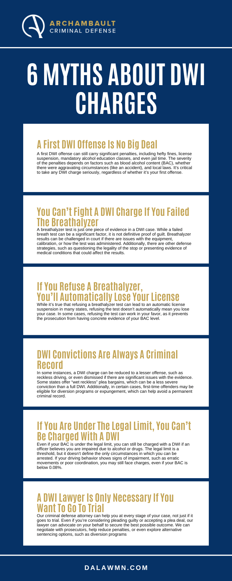 6 Myths About DWI Charges Infographic