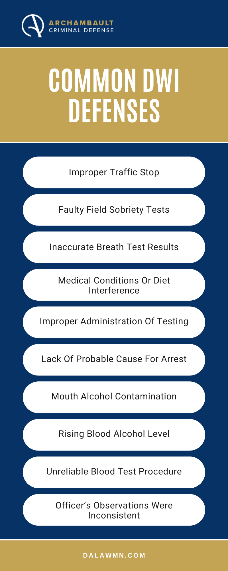 Common DWI Defenses Infographic